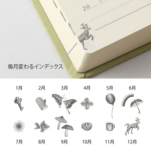 5年連用日記 扉 ミニ　ページ内容です。