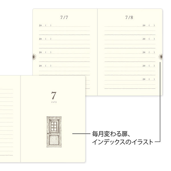 5年連用日記 扉 ミニ　ページ内容です。