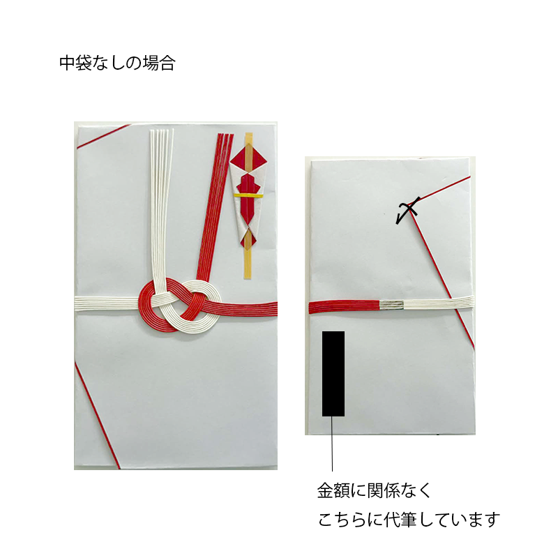 金封セット　個人名  代筆