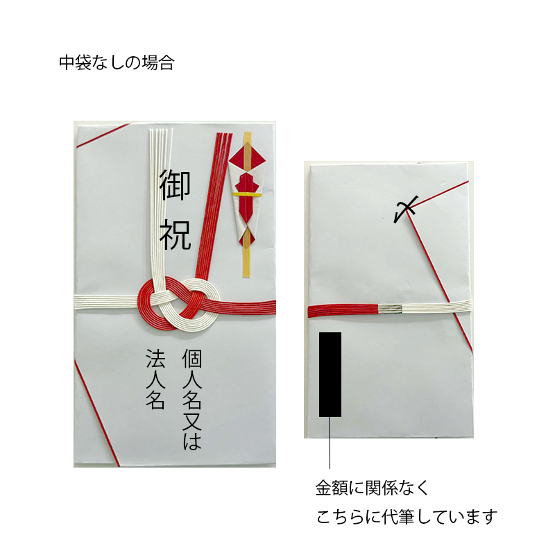 文具クワウチが提供する代筆サービス見本です。