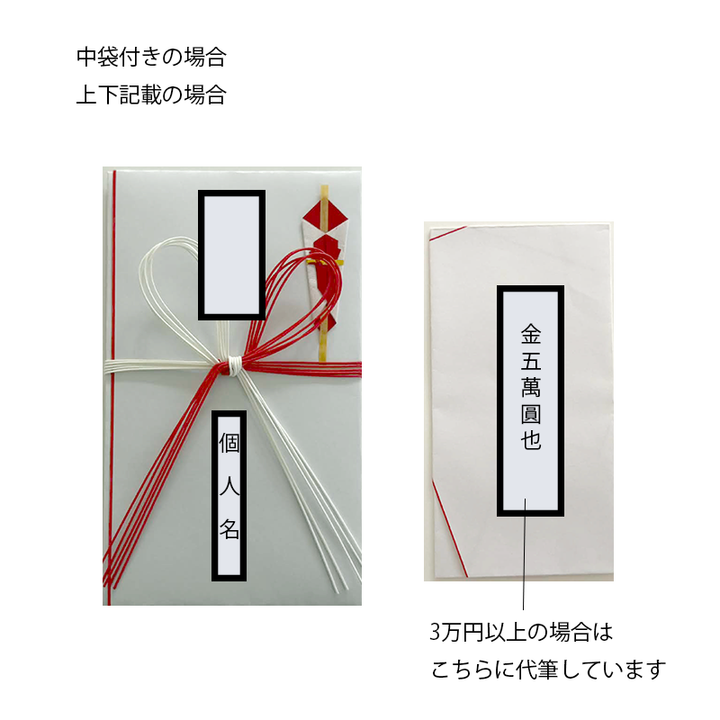 金封セット　個人名  代筆