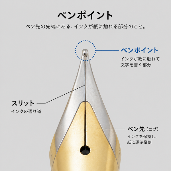 ペンポイント